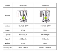 Extracteur de jus industriel HR-A3000 370W pour fruits et légumes, machine à jus commerciale