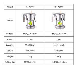 HR-A3000 370W endüstriyel meyve sıkacağı makine meyve ve sebze suyu üreticisi ticari suyu sıkacağı - Product Image 6