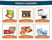 Boîte d'expédition en carton rigide recyclé personnalisée avec fermeture éclair, auto-adhésive, design ondulé, bande détachable, emballage cadeau