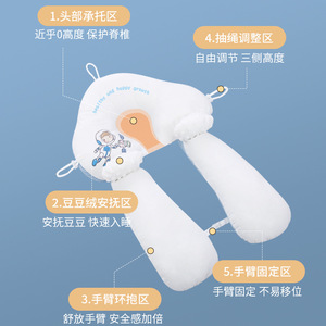 Bandeau de Sommeil Apaisant et Correcteur <span class=keywords><strong>Anti</strong></span>-Tête <span class=keywords><strong>Plate</strong></span> pour Bébé, Nourrisson et Tout-Petit, avec Cordon de Serrage Amélioré pour Nouveau-né - Product Image 2