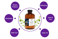 Vente chaude Crearoma hôtel huile essentielle b2b marché huile parfum pour diffuseur de parfum