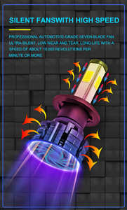 Kit Led Antibrouillard H4 H7 H11 9004 9007 Phare Led 12V 24w 2200lm Pour Voiture Camion Auto Moto - Product Image 4