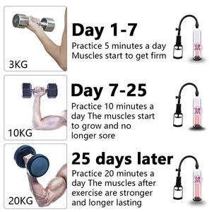 Männliche <span class=keywords><strong>Penis</strong></span> pumpe Handbuch <span class=keywords><strong>Penis</strong></span> vergrößerung Verbesserung Erektion SexToys Für Mann Vakuumpumpe Big Dick Trainer Männlich Dauerhafter Mastur bator - Product Image 4
