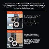 Herramienta Manual para Plegar Cajas de Cartón, Dispositivo Ajustable para Plegar Cajas de Papel, Máquina Plegadora de Cajas