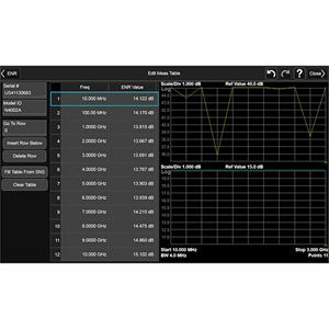 Keysight N4000A Serie SNS Fuente de ruido 10 MHz 18 GHz (ENR 6 DB) Rango ENR 4,5 6,5 DB ENR Descarga automática Sí Alemania Origen 1 - Product Image 4