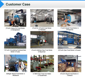 Chaudière à vapeur au <span class=keywords><strong>gaz</strong></span> 1-20 tonnes, <span class=keywords><strong>gaz</strong></span> naturel/GPL, haute efficacité, contrôle PLC, acier au carbone, horizontale, industrielle - Product Image 5