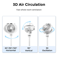 Ventilador Inteligente de Pie para Dormitorio con Función de Seguimiento Humano y Control de Temperatura por IA
