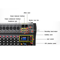 Voxfull CT12 Digital Mixing Console Profession eller Audio 12-Kanal-Mixer für Beschallung systeme