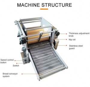 Machine industrielle à roti, machine à tortillas de maïs, ligne de production de pain pita, machine à pain lavash - Product Image 3