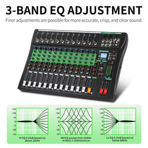 Mezclador de Audio Profesional de Nuevo Diseño, Consola de Sonido de 12 Canales con Entrada USB para Computadora y MP3 para Estudio de DJ - Product Image 4