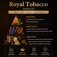 Diffuseur d'huiles essentielles, utilisez de l'huile parfumée, 500 ml, huile essentielle naturelle pour diffuseur, tabac royal