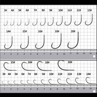 NEWMAJOR H1-01 5 hameçons circulaires lumineux pour appâts crevettes en acier à haute teneur en carbone 8-20 #   Ensemble d'hameçons de pêche en jigging pour la pêche en mer au bar
