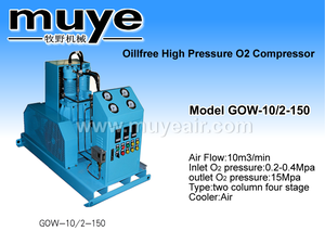 Comprimidor de ar especial para gases de <span class=keywords><strong>Alta</strong></span> pressão - Product Image 5