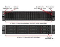 Serveur RackSR650 V3 Xeon Platinum 8458P * 2 64G RDIMM * 32 PM893a 480GB * 2 1800W 230V * 2
