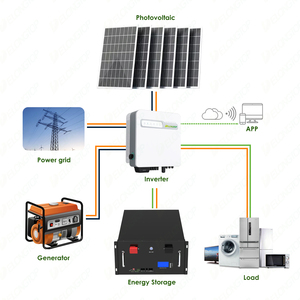Batería de Litio de 48 Voltios, 5kw, 10kwh, 15kwh, Sistema Solar de Montaje en Rack para Hogar Fuera de la Red, DL-48100, Batería de Almacenamiento de Energía - Product Image 6