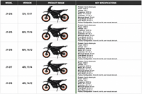 Moteur sans balais de 6000 W de puissance de pointe, 48 V, 60 V, 72 V, mini moto électrique pour enfants, moto tout-terrain électrique, vitesse maximale de 70 km/h