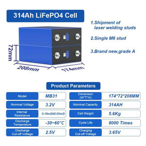 Celdas prismáticas LiFePO4 de grado A, 314 Ah, 3.2 V, stock local en la UE, almacén en Polonia, entrega DDP de 5 a 10 días para paquetes de baterías DIY y almacenamiento de energía. - Product Image 2