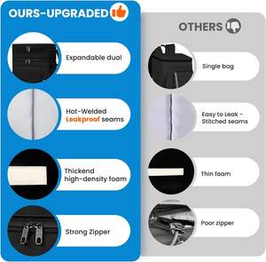 กระเป๋าเป้สะพายหลังแบบขยายได้, กระเป๋าเก็บความเย็นกันรั่วซึมสองชั้นกระเป๋าเก็บความเย็นกันน้ำน้ำหนักเบาพกพาได้ - Product Image 4