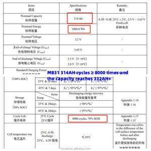 Europa EE. UU. EV MB31 314Ah 330Ah 8000 ciclo 3,2 V Lifepo4 batería celdas de batería hogar energía Solar Paquete de batería 12V 48V - Product Image 2