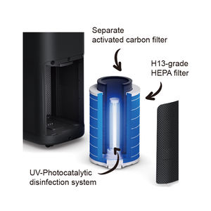 Purificateur d'air électrique en plastique SOTO Y9 H13 HEPA avec <span class=keywords><strong>filtre</strong></span> à charbon actif, stérilisateur UV portable, contrôlé par application vocale, pour grande pièce - Product Image 4