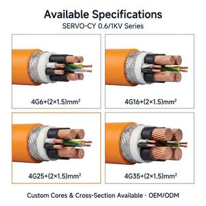 Câble d'alimentation servo haute flexibilité LIBIN OEM ODM CY YY <span class=keywords><strong>CP</strong></span> 4G25+(2*1.5) 0.6/1kV multiconducteur PVC PUR blindé, fabricant sur mesure - Product Image 3