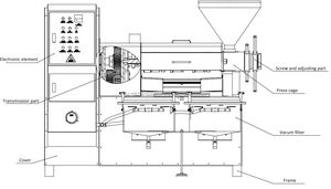 Presse à huile de haute qualité 6YL-Series nouvellement mise à niveau 6YL-150ZD efficace et durable pour les huiles de soja au sésame et aux amandes moteur neuf - Product Image 6