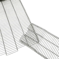 Yuchen Betaalbare Industriële Mesh Transportband Fabriek Directe Verkoop RVS Transportband Mesh