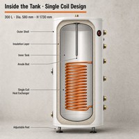 Réservoir d'eau chaude à serpentin unique en acier inoxydable 304 de 300 L, isolation de 50 mm d'épaisseur, économe en énergie pour systèmes de pompe à chaleur domestiques et hôteliers