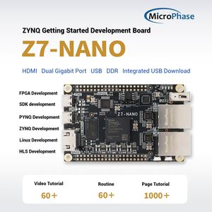 Carte de développement FPGA Xilinx ANTSDR_Z7-Nano en gros avec kit d'interface réseau double ZYNQ Core 7020 7010 PYNQ intégré ANTSDR_ - Product Image 5