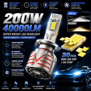 LUMIKNIGHT Ampoule de phare LED pour <span class=keywords><strong>voiture</strong></span> haute puissance 200W 40000LM 6500K 15 cœurs CSP avec ailettes de refroidissement et Canbus H1 H4 H7 H11 9005 9006 9012 - Product Image 4