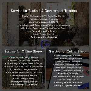 Sac de toilette tactique imperméable YUEMAI personnalisé en vert OD, kaki, noir, camouflage, avec système MOLLE - Product Image 6