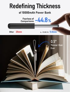 LISEN 2026 – Batterie externe innovante 22,5 W à charge rapide 10000 mAh avec câble USB-C intégré pour iPhone 17 16 Samsung S25 - Product Image 4