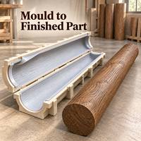 Moule en résine Tietuo + noyau en silicone pour colonne décorative en bois PU C295-G4 – Taille stable – Fabricant et exportateur – Conception personnalisée