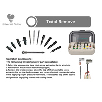 Kit de suppression totale dentaire manuelle avec jeu d'extenseur osseux Fixation cassée Implant Clé à cliquet pour une expansion osseuse efficace
