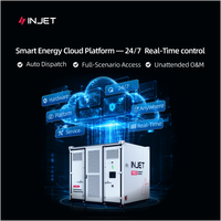 INJET Координатное оборудование для переключения нагрузки между дизельными, аккумуляторными и сетевыми источниками питания без прерывания работы, для микросетей, контейнерных систем BESS и HESS