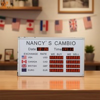 Pantalla LED Programable para Mostrar la Tasa de Cambio de Moneda Digital