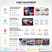 Encre éco-solvant 1L CMYK haute vitesse, faible odeur, pour impression numérique I3200 DX5 DX7 XP600, encre éco-solvant marque privée