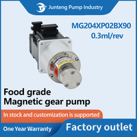 Pompe à engrenages à entraînement magnétique Junteng en acier inoxydable 316L, prix usine, MG204XP02BX90B-SHOA, zéro fuite, dosage haute précision, OEM