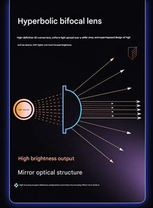 Lentille de projecteur LED de voiture super brillante de 3 pouces 65W 7000LM avec ventilateur hydraulique et phare à double <span class=keywords><strong>coupe</strong></span> réfléchissante pour Benz pour <span class=keywords><strong>Audi</strong></span> - Product Image 4