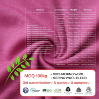 Solarwool Vêtements de détente personnalisés pour femmes à col rabattu en laine mérinos et nylon mélangé