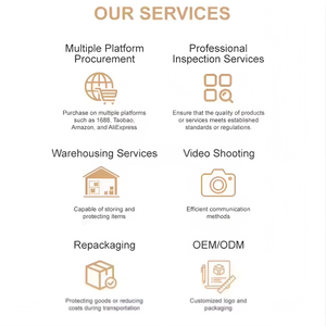 Agent d'approvisionnement <span class=keywords><strong>en</strong></span> Chine pour les petites entreprises |   Service d'achat à faible MOQ, <span class=keywords><strong>logistique</strong></span> mondiale, expédition aérienne et express, prix compétitifs - Product Image 5