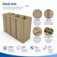 Sistema de Muro de Arena para Control de Inundaciones con Cajas de Gaviones, Malla de Alambre de Hierro Resistente a la Corrosión, Orificios Cuadrados, para Uso en Construcción