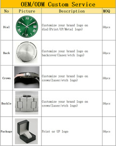 <span class=keywords><strong>Reloj</strong></span> de Pulsera de Lujo para Hombre, con Movimiento Japonés OEM, Caja de Acero Inoxidable, Resistente al Agua 5 ATM, con Logotipo Personalizado - Product Image 4