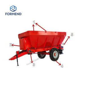 Trung Quốc kéo phân bón Applicator với vôi và mùn cưa Điều kiện Mới hộp số spreader cho trang trại ngành công nghiệp - Product Image 5