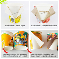 Vente en gros de gobelets en papier à double paroi, bols, contenants pour soupes chaudes, contenants alimentaires jetables, emballages pour nouilles instantanées, biodégradables, logo personnalisé, OEM