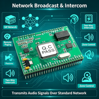 SINREY SIP2703V Modul Pemrosesan Audio Tertanam Modul SIP Interkom Dua Arah Siaran Jaringan