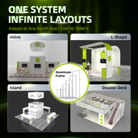 Diseño de Expositor para Ferias Comerciales, Fondo de Tela Tipo Funda de Almohada, Sistema Confortable para Ferias Inmobiliarias, Stand de Exhibición