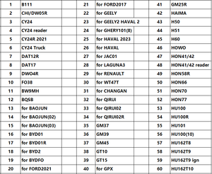 Strumento fabbro Lishi strumento 2 In 1 Lishi SZ14 2 in1 Decoder e Pick per Suzuki - Product Image 4