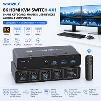 Hardrock Metal untuk 2.1 KVM Switch dengan Resolusi 8K60Hz untuk 4 Komputer 1 Monitor USB 3.0 Hub Remote Control FCC CE ROHS