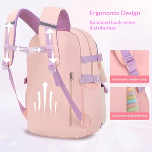 Custom Bulk Cute Character Girls Kawaii Fashion Mochilas Beautiful Student Kids Schoolbag Bookbags Children Backpack School Bags - Product Image 3